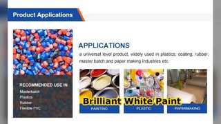 Tio2 R996 सफेद रंगद्रव्य उच्च अपारदर्शिता पेंटिंग